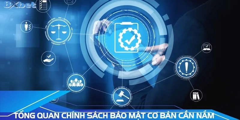 tong-quan-chinh-sach-bao-mat-co-ban-can-nam